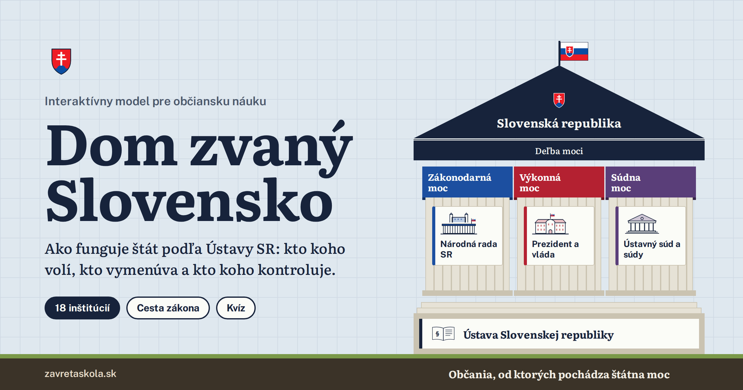 Dom zvaný Slovensko