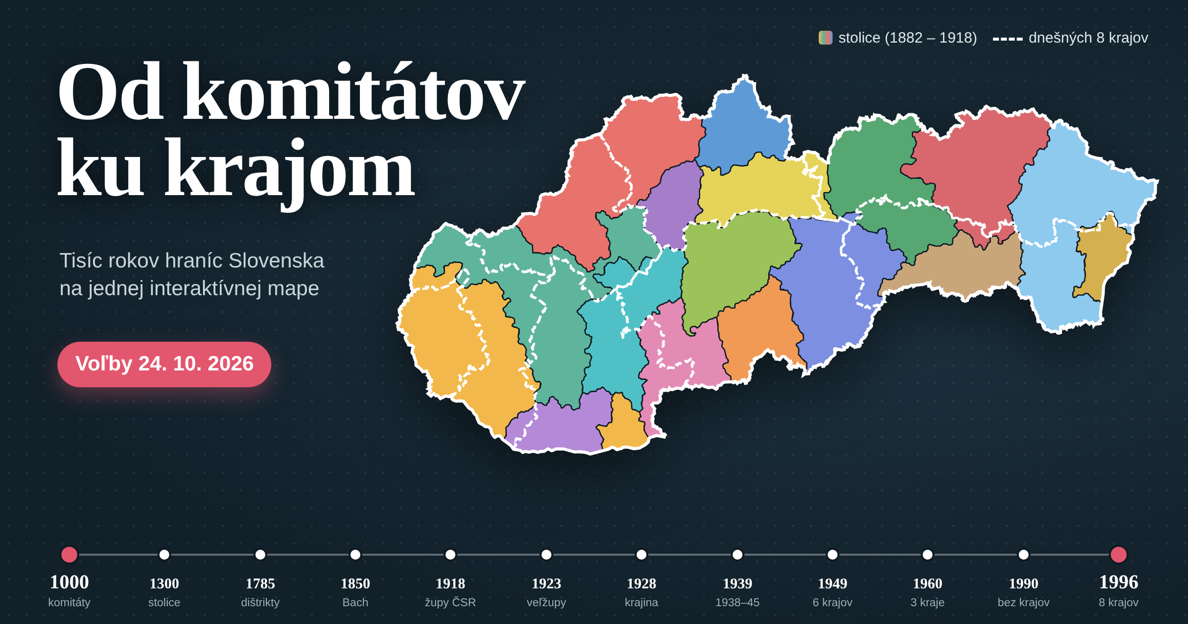 Od komitátov ku krajom: tisíc rokov hraníc na jednej mape