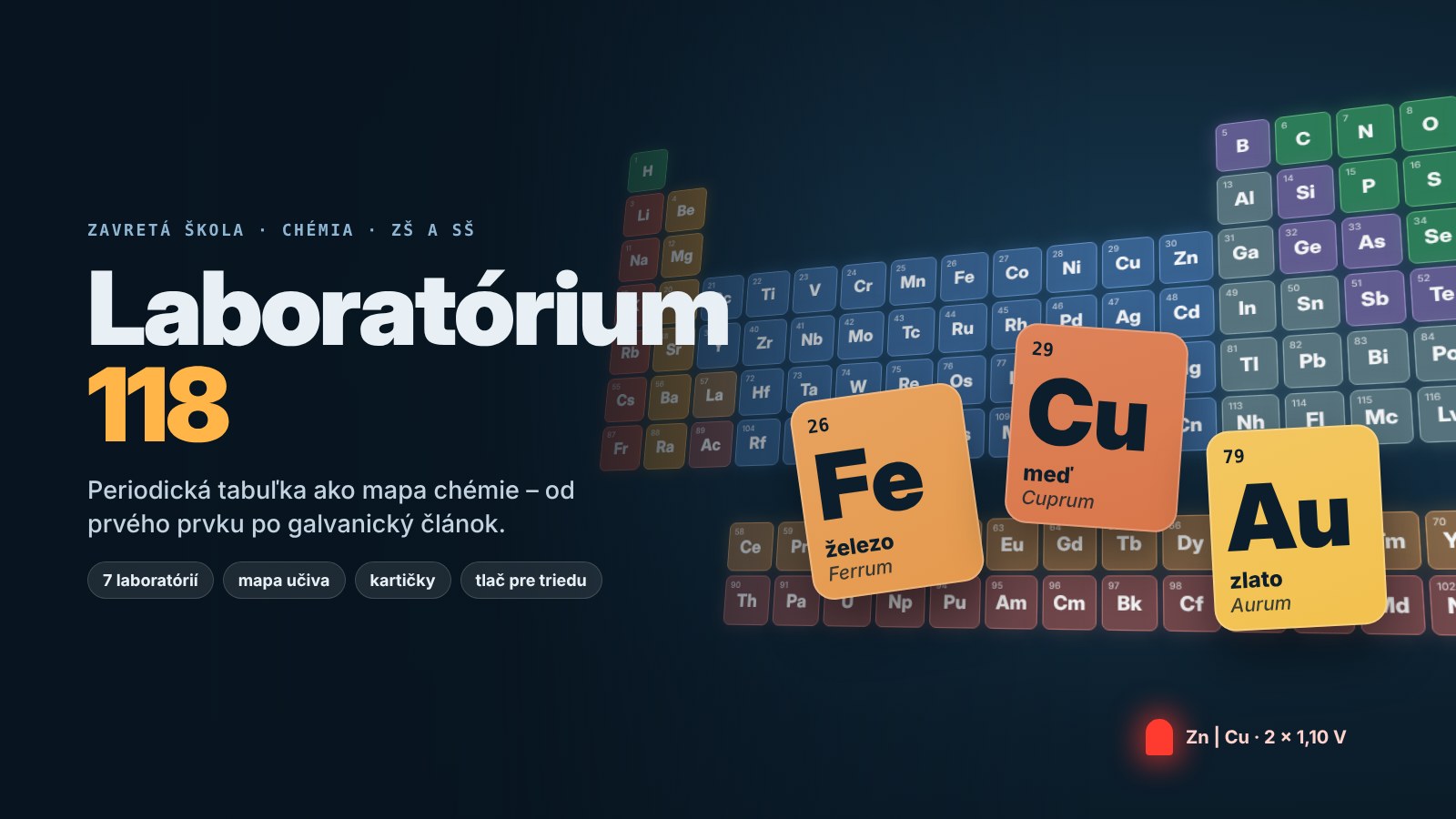 Laboratórium 118: periodická tabuľka, ktorá je mapou celej chémie