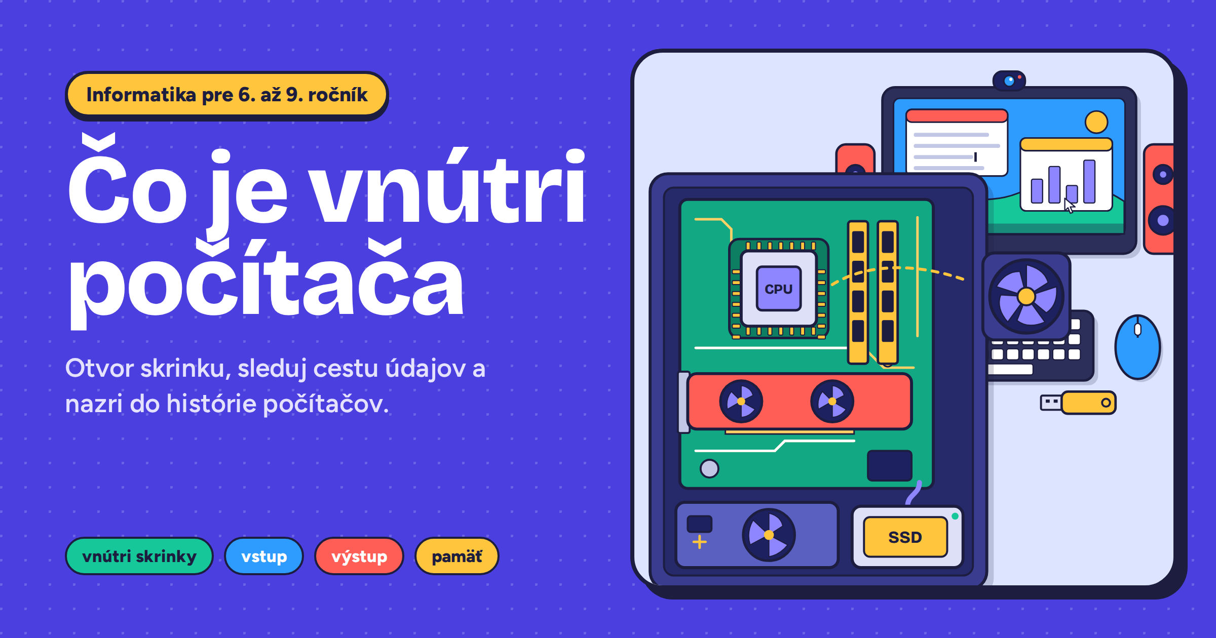 Čo je vo vnútri počítača